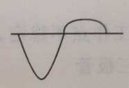 358b7530204ec85cffcb5efd0d99a876.png