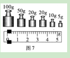 c46a1ed41d7a36c7542075f5793490f5