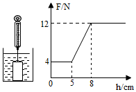 feed113119d7cd044d98657528f96f9f