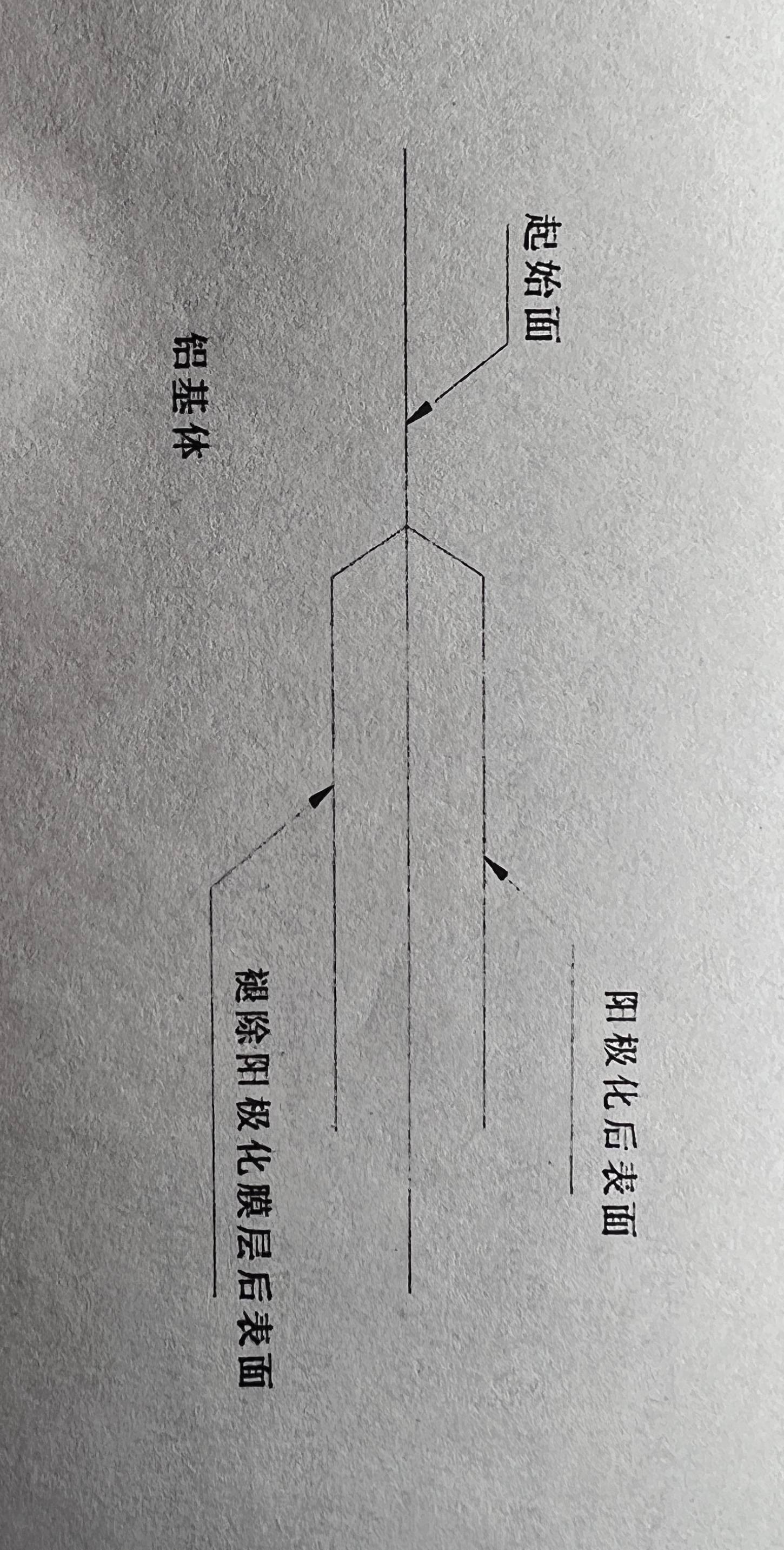 2f4069b2ce38849e6cd7fa273d04dcc2.jpg