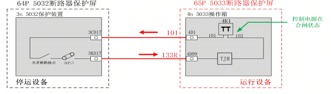 8855e1115a43a21292ef6c0755627d00.png