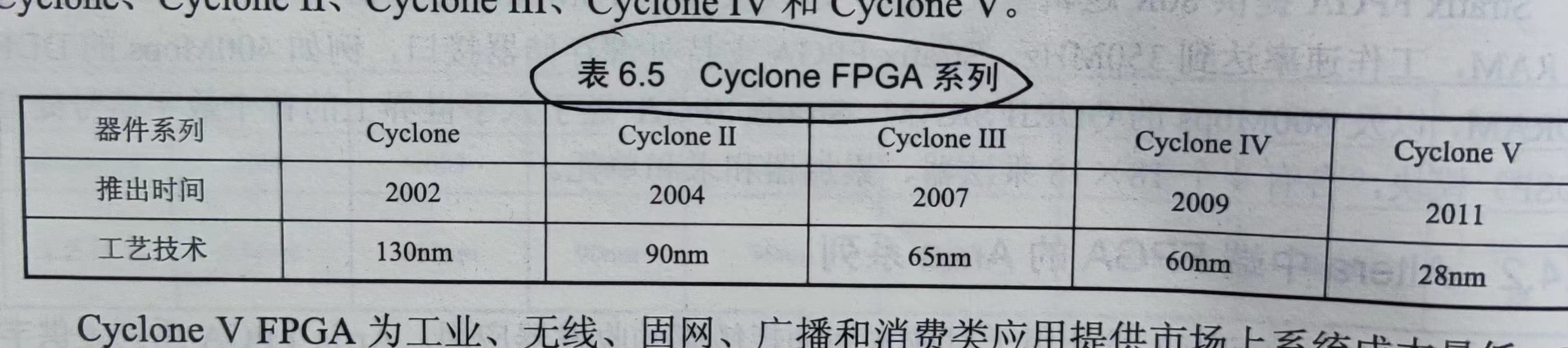 7fe72d936870df2404ae810404105b72
