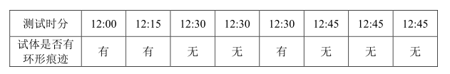 a9e79778d043ff810241e769a598e005