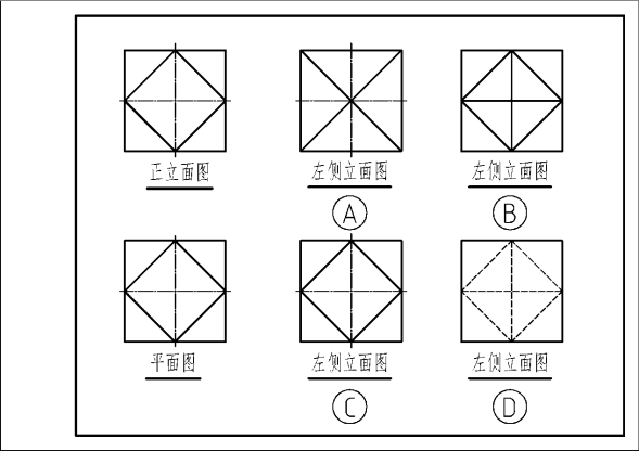 0e0758ce79e3660ca55bf26540767fc8