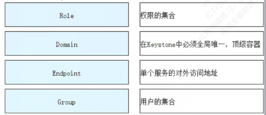 64c0fd38cac4a80db6a39831b443e542.png