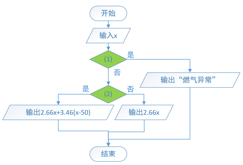 341a622487a9c9209f6cb849131c430c.png