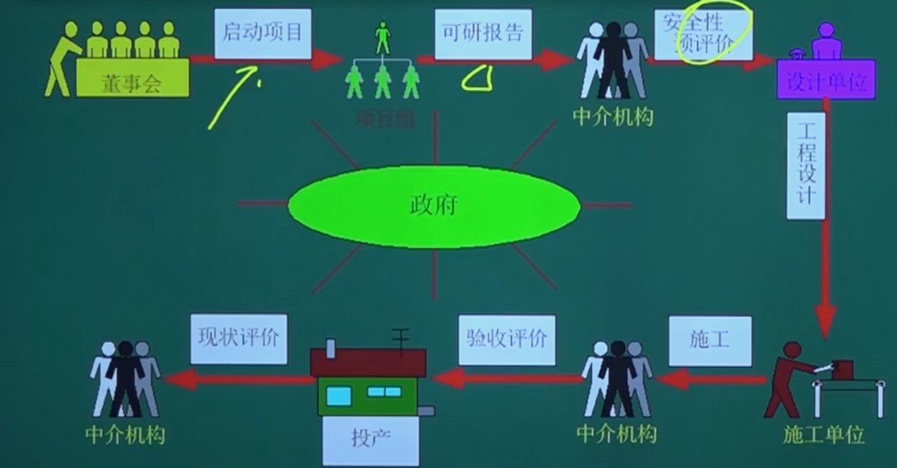 1665135380633.png