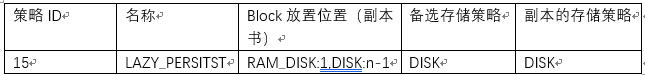 689b4d047e1e18e45b18cde4002bb954