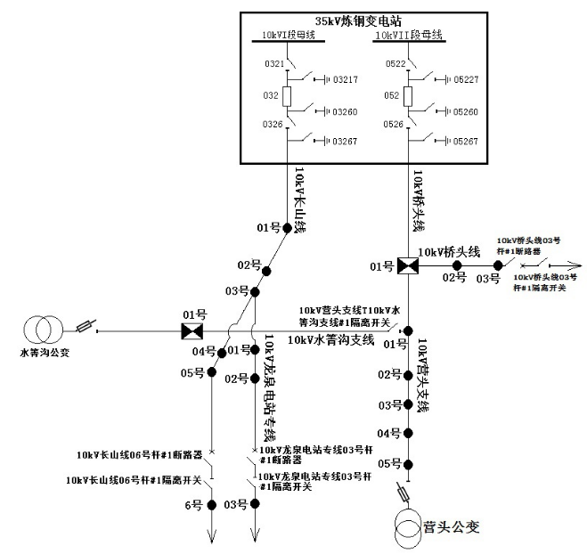 d2539ace54997179c3f21499f7a1e506