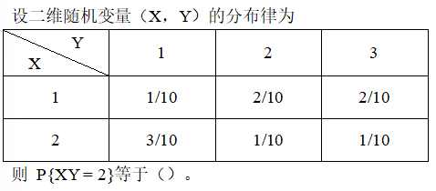 0ee91ecb2d3edc5a0a9533630e38b18e.png