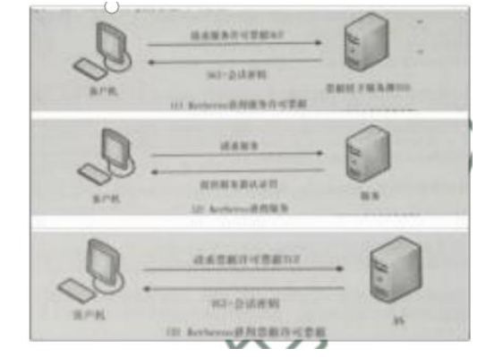 5e84b637eda15a59b5ac4a944f305eda.png