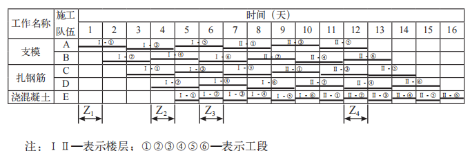 3932efc44aa43f4dfc36dea05767dc0b.png