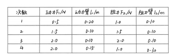 397bb5da74714127a003cc61f9684766