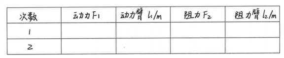 ecdb29669fc047c2494337091bd23b20