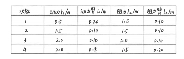 f5b54be26c2b7148ffd93528d9eca12b