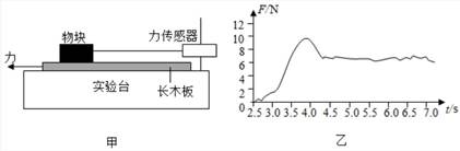 图示
AI 生成的内容可能不正确。