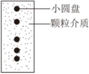 图示, 示意图
AI 生成的内容可能不正确。