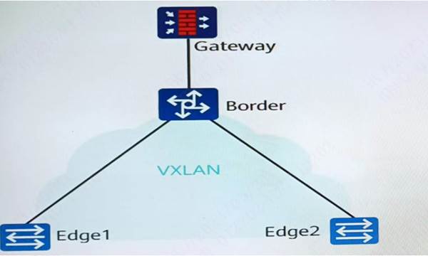 图示
AI 生成的内容可能不正确。