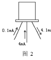 0bb97ffd42ca4cc494ab88ebd2392ad2.png