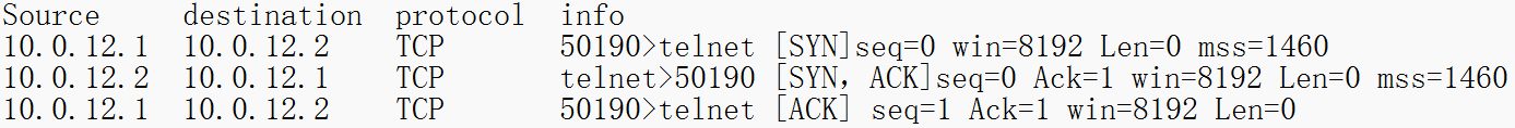 0773e001a172a340a72e33a32882034e