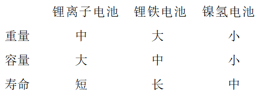 eef02194ae250f7eeb98929f63cf2145