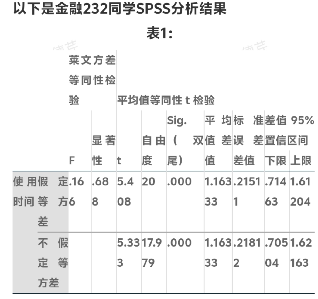 788803d3c26ef50aabf7ecc798241249