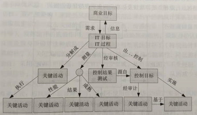 1665373604395.png