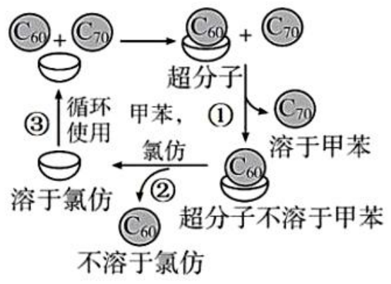 2b28d2d70bc2b925ec8310f95454b8de.png