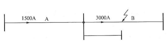 bcc15a609d5ba305ce703ff3535bf4b3.jpeg