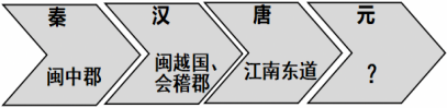 05b26cbdcb94dce9c1e43a6ea1cefe96.png
