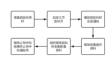 538e406d5b4cd9491885c5df7a46e8a9.
