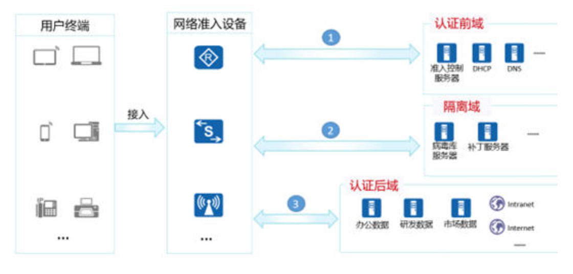 c4490bfe44537769f18a3173f13a5562