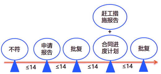 1666192030721.png