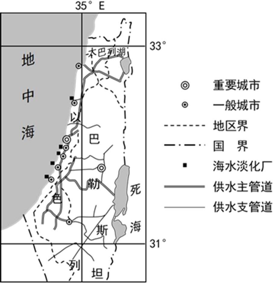 学科网(www.zxxk.com)--教育资源门户，提供试卷、教案、课件、论文、素材以及各类教学资源下载，还有大量而丰富的教学相关资讯！