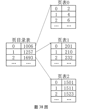 66fe1d171de2aacfb996e82d749ccfcb.