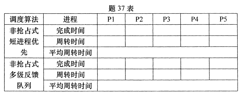 dc91f7d0338ca193b3c589b0939df7a1.