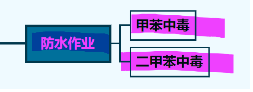 1665151659134.png