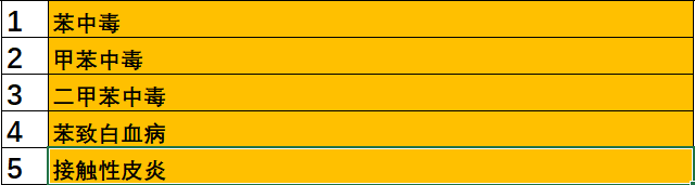 1665629269210.png