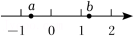 1666519956989.png