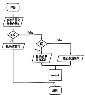 c8599145f97c12d5cc7dc3bd9223d483