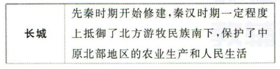 7909f52e49fc43cb286edb5107f156c0