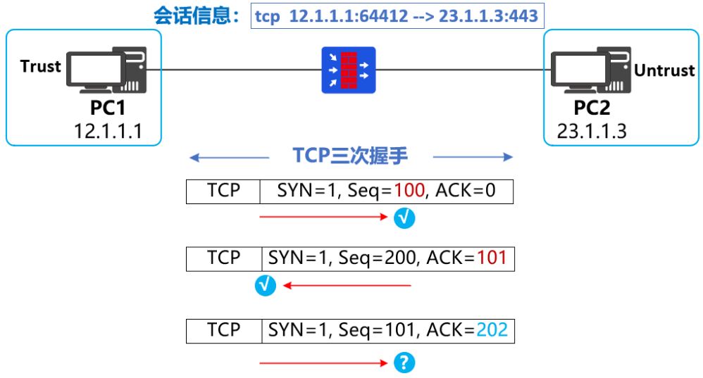 1675860327808.png