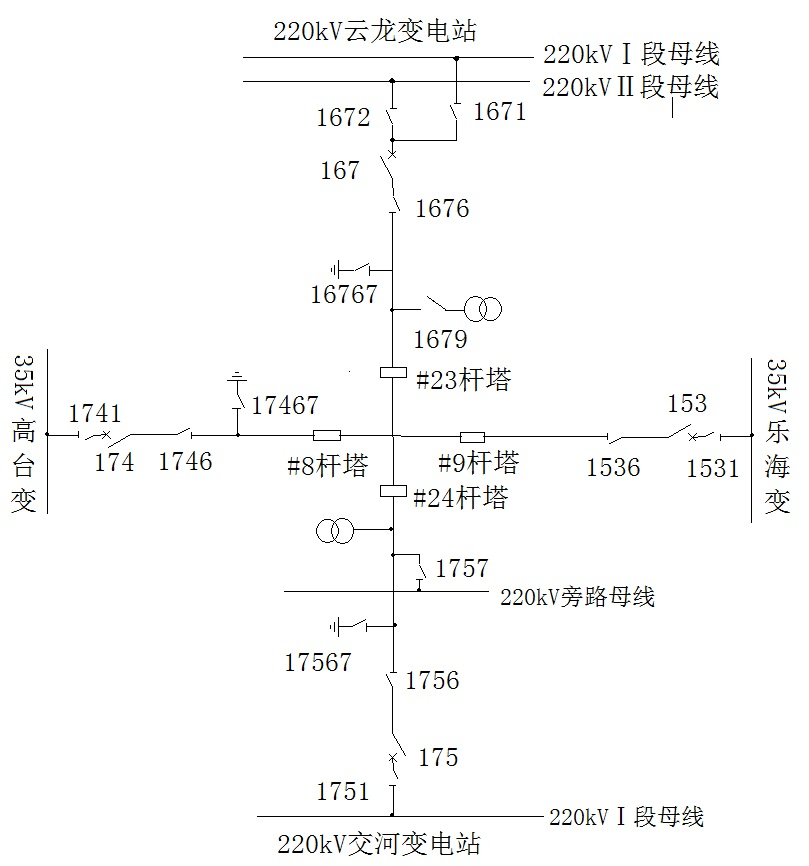 fe1ad4081dd3939f6a5f959c0ede00ab