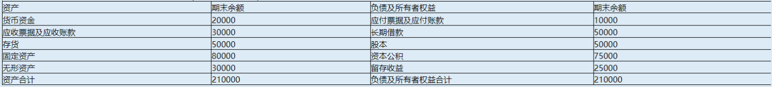 1670949329392.png