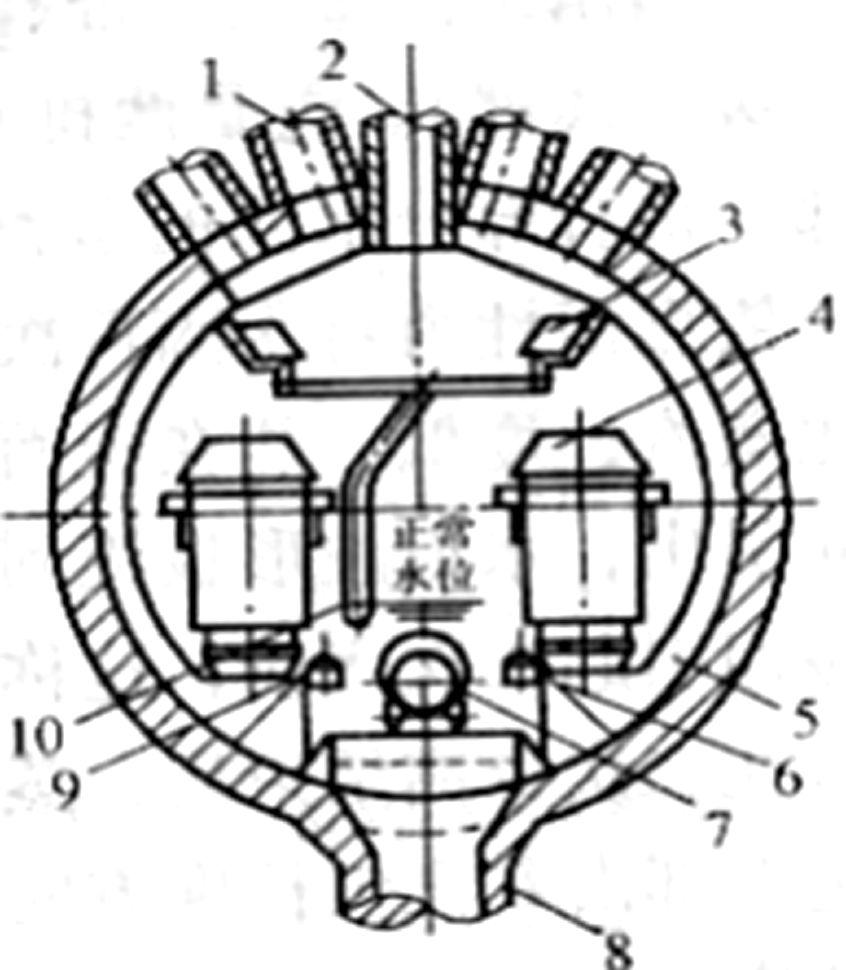下图为强制循环锅炉汽包内部结构图,请标出设备部件名称.