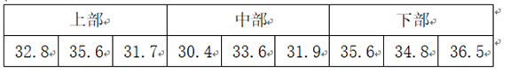1676272518031.png