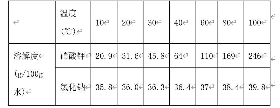 1676295302876.png