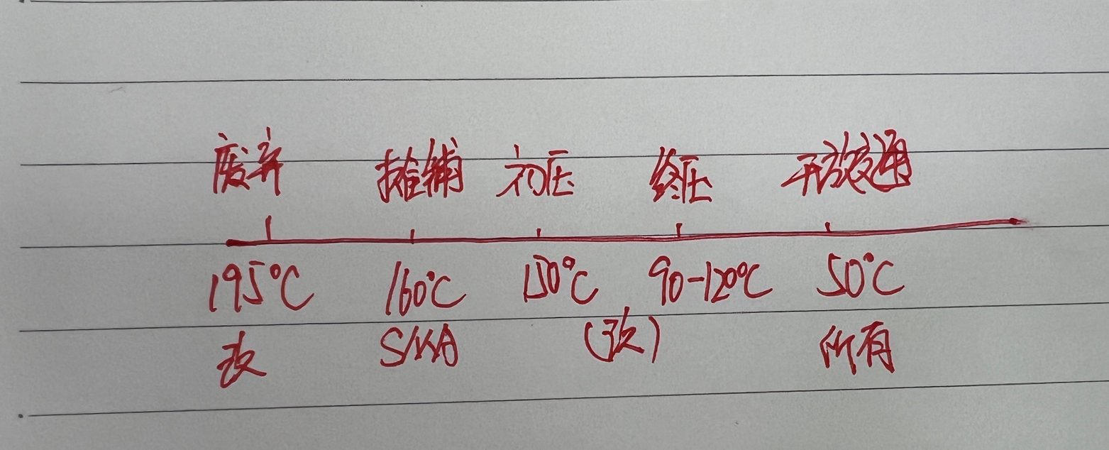 75e71da255623af6160e340a44ed0b0f.png