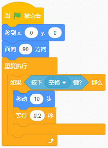 02db63d8b0cd5570c7948973bc2ee542