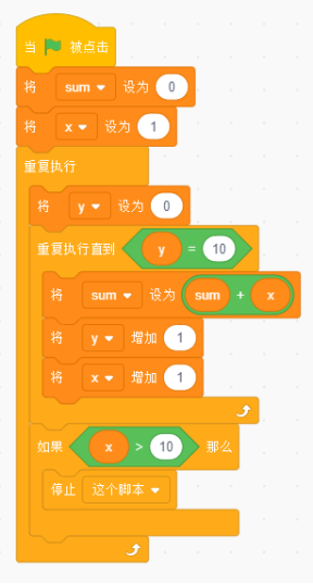cf194aaf49252ee9ac2179aaf620738f
